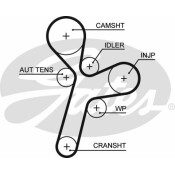 Комплект для замены ремня ГРМ Gates, арт. K015634XS