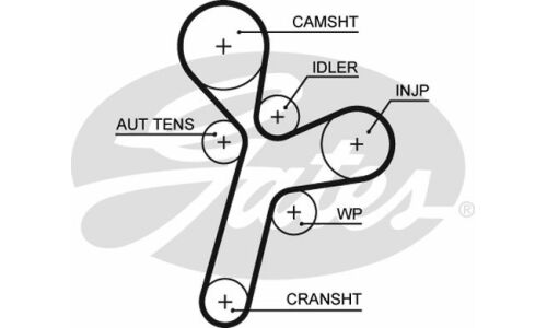 Комплект для замены ремня ГРМ Gates, арт. K015634XS