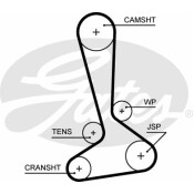 Комплект для замены ремня ГРМ Gates, арт. K015645XS