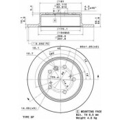 Диск тормозной Brembo UV Coated, арт. 08A15011 Диск тормозной Brembo UV Coated, арт. 08A15011