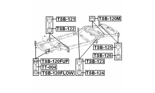Подушка рамы | прав/лев Febest, арт. TSB-121