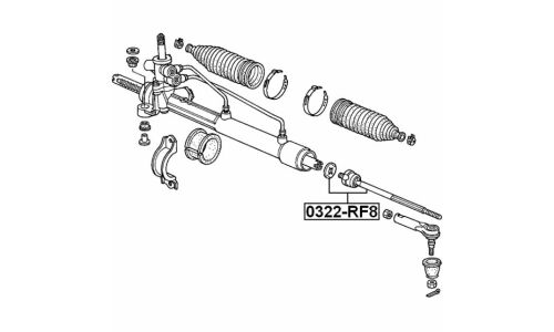 Тяга рулевая Febest, арт. 0322-RF8