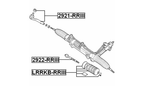 Тяга рулевая Febest, арт. 2922-RRIII