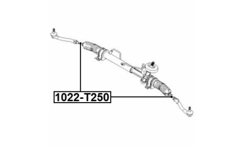 Тяга ру | перед прав/лев Febest, арт. 1022-T250