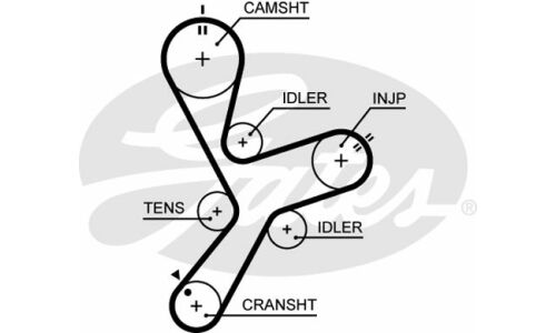 Комплект для замены ремня ГРМ Gates, арт. K015641XS