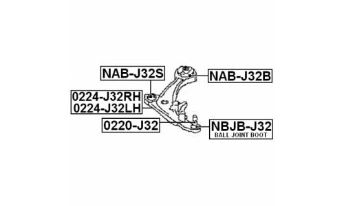 Пыльник шаровой опоры Febest, арт. NBJB-J32