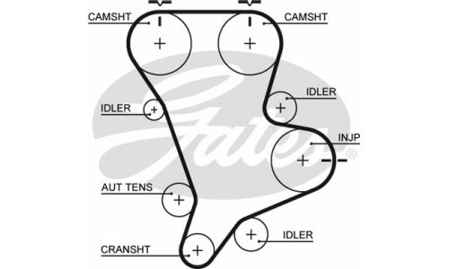 Комплект для замены ремня ГРМ Gates, арт. K015583XS