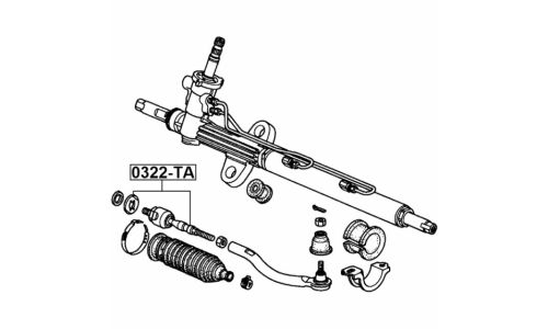 Тяга рулевая Febest, арт. 0322-TA