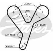 Комплект для замены ремня ГРМ Gates, арт. K015446XS