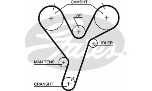 Комплект для замены ремня ГРМ Gates, арт. K015446XS