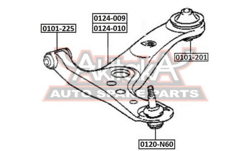 Сайлентблок Asva, арт. 0101-201