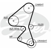 Комплект для замены ремня ГРМ Gates, арт. K015656XS