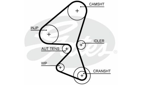 Комплект для замены ремня ГРМ Gates, арт. K015656XS