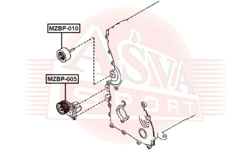 Ролик натяжной приводного ремня Asva, арт. MZBP-005
