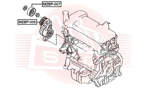 Ролик приводного ремня Asva обводной, арт. MZBP-007