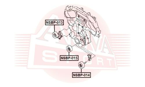 Ролик обводной приводного ремня Asva, арт. NSBP-015