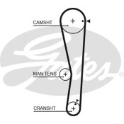 Ремень ГРМ Gates, арт. 5687XS