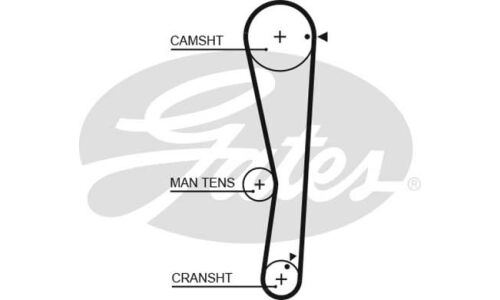 Комплект для замены ремня ГРМ Gates, арт. K015687XS