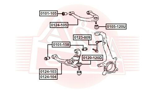 Опора шаровая Asva, арт. 0120-120D