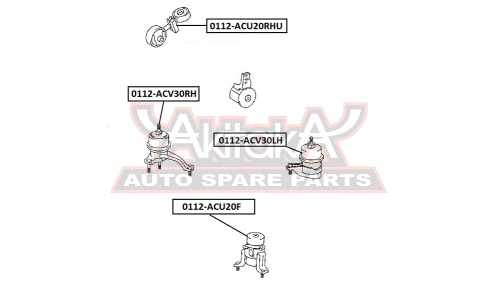 Подушка двигателя | прав Asva, арт. 0112-ACU20RHU