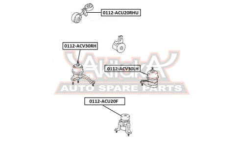 Подушка двигателя АТ | прав Asva, арт. 0112-ACV30RH