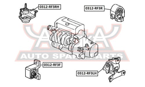 Подушка двигателя | прав Asva, арт. 0312-RF3RH