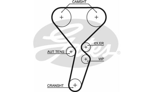 Комплект для замены ремня ГРМ Gates, арт. K035501XS