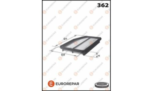 Фильтр воздушный EUROREPAR, арт. 1613722480