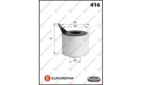 Фильтр воздушный EUROREPAR, арт. 1613722780