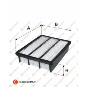 Фильтр воздушный EUROREPAR, арт. 1616248380