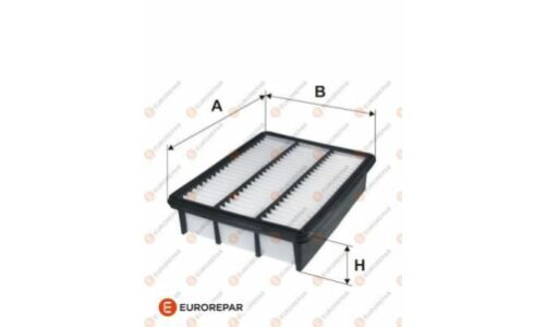Фильтр воздушный EUROREPAR, арт. 1616248380