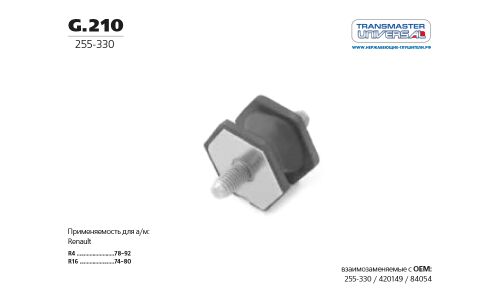 Крепление выхлопной трубы Transmaster Universal, резина, арт. G.210