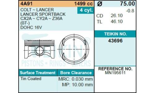ПОРШЕНЬ ДВИГАТЕЛЯ TEIKIN 43696 STD (4ШТ/УПАК) Teikin, арт. 43696STD