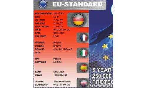Антифриз Samson Antifreeze EU-Standard, OAT, G12+, LLC, красный, -37°C, 5кг, арт. 800992
