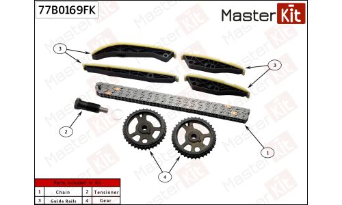 Комплект цепи ГРМ Master KiT, арт. 77B0169FK