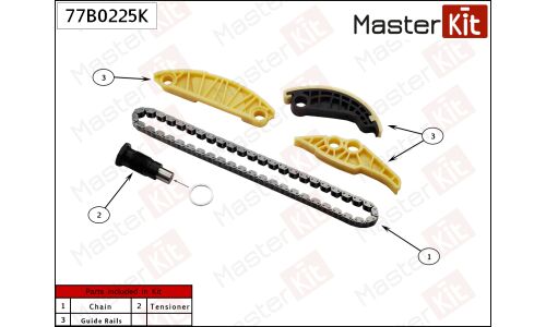 Комплект цепи привода распределительного вала Master KiT, арт. 77B0225K