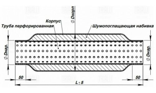 Стронгер Trialli, Ø83/60, длина 300мм, алюминизированная сталь, арт. ESM 603001