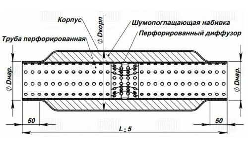 Стронгер Trialli, Ø83/60, длина 400мм, алюминизированная сталь, арт. ESM 60400d