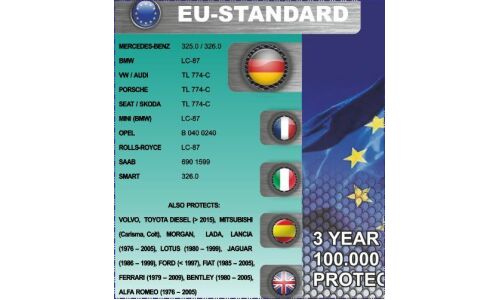 Антифриз Samson Antifreeze EU-Standard, H-OAT, G11, сине-зелёный, -37°C, 5кг, арт. 800954