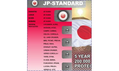 Антифриз Samson Antifreeze JP-Standard Red, OAT, LLC, красный, -37°C, 5кг, арт. 803245