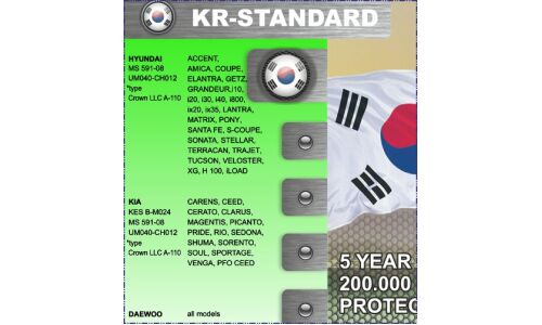 Антифриз Samson Antifreeze KR-Standard, LLC, зелёный, -37°C, 5кг, арт. 803405