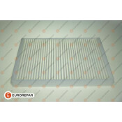 Фильтр салонный Eurorepar, арт. 1640604280