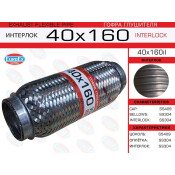 Гофра глушителя Euroex, Interlock, 40x160мм, усиленная, арт. 40x160il