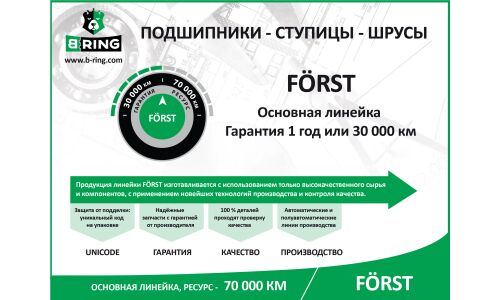 Подшипник ступицы AUDI 100, 200 (C3) (82-) (перед. компл.) [42x75x37] () B-RING FORST BRING, арт. BK1008