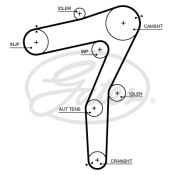 Ремень ГРМ Gates, арт. 5706XS