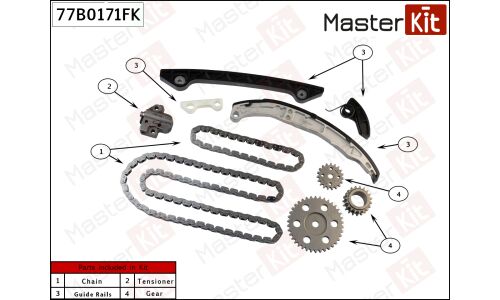 Комплект цепи ГРМ Master KiT, арт. 77B0171FK