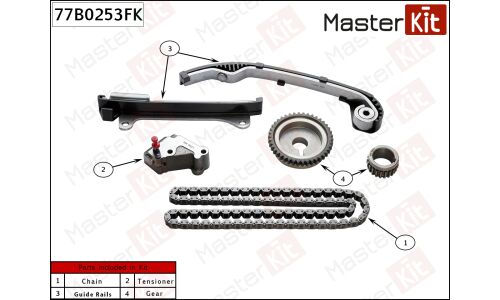 Комплект цепи ГРМ Master KiT, арт. 77B0253FK