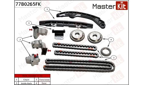 Комплект цепи ГРМ Master KiT, арт. 77B0265FK