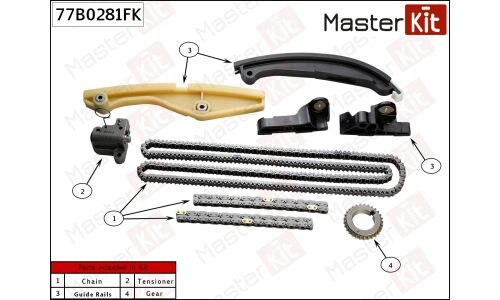 Комплект цепи ГРМ Master KiT, арт. 77B0281FK