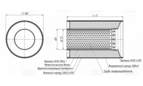 Стронгер Trialli, коллекторный, Ø100/55, длина 150мм, нержавеющая сталь, арт. ESM 10015055
